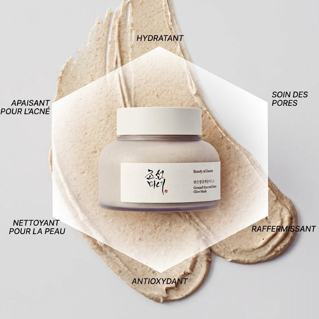 Beauty of Joseon Glow Mask — Bénéfices Hydratant Raffermissant Antioxydant