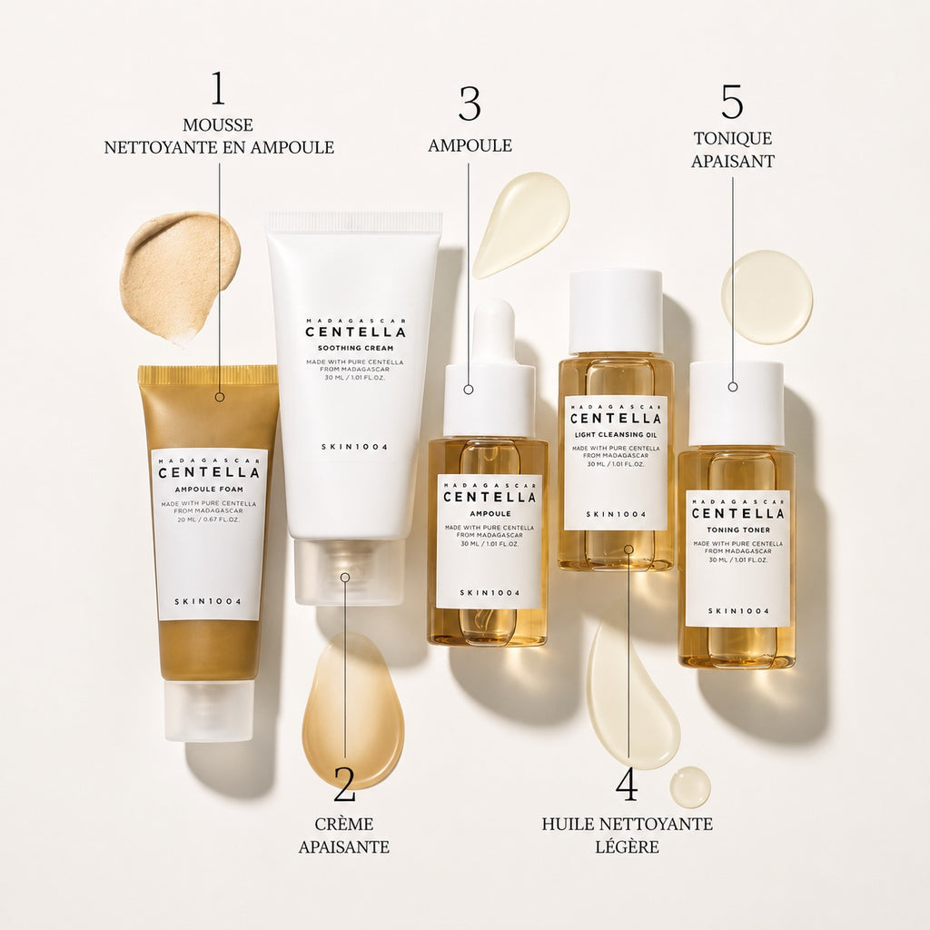 skin1004 centella travel kit 5 soins routine k-beauty infographie